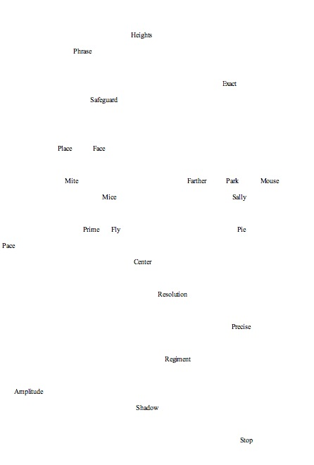 Field Sequence